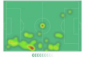 维尼修斯本场数据：踢满90分钟0射门，7次成功过人全场最多